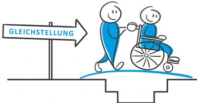 Gleichstellung in Schule und Beruf Gleichstellung in Schule und Beruf