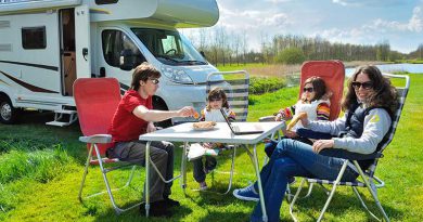 Camping mit dem Wohmobil - Freizeit und Reisen.