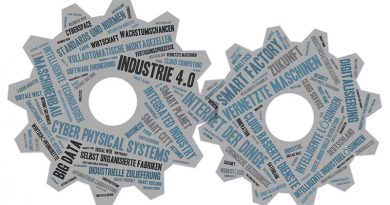 Industrie 4.0 - Vernetzung der Maschinen, intelligente Lösungen, Big Data, Cloud Computing und smart factory.