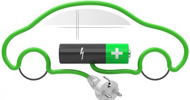 Batterien, Akkus und Energiespeichersysteme.