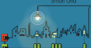 Verbrauch und Speicherung von Energie - Energiewirtschaft.