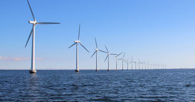 Windkraft, Windenergie, Windräder.