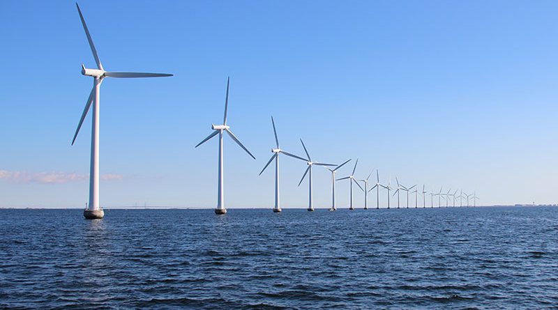 Windkraft, Windenergie, Windräder.