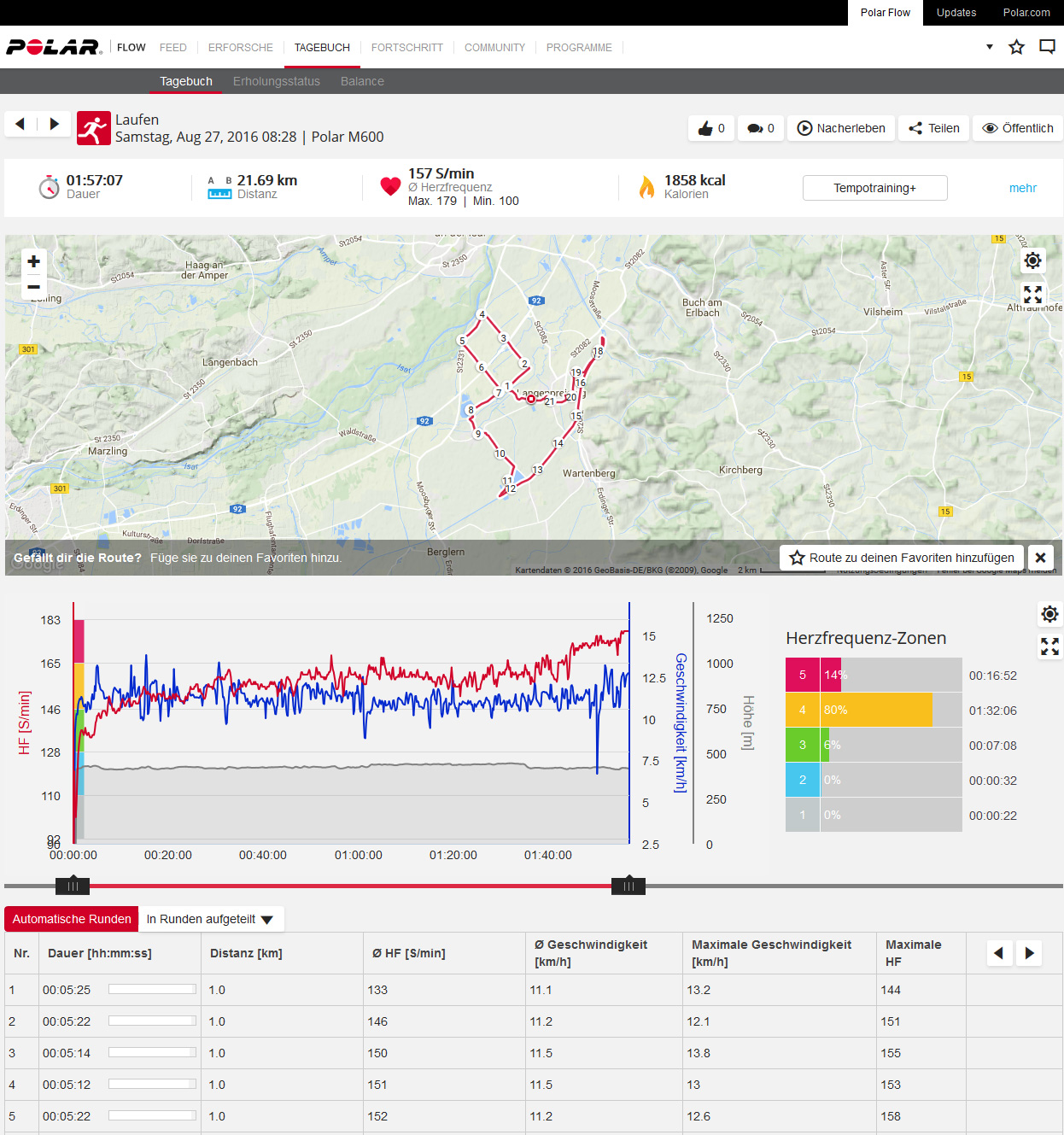 Test Polar M600 Sportuhr beim Halbmarathon