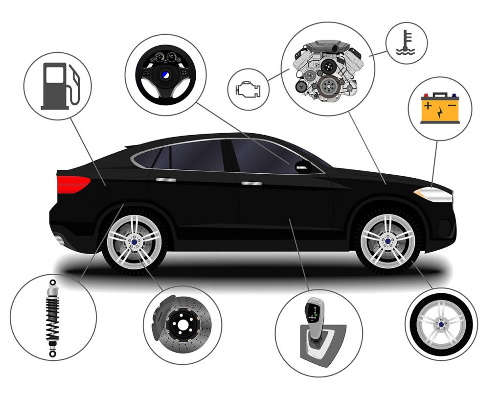 Automobilbau - Testen von Sicherheit, Qualität und Haltbarkeit.