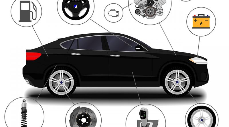 Automobilbau - Testen von Sicherheit, Qualität und Haltbarkeit.