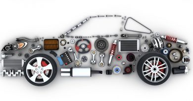 Automobil-Komponenten und Lieferketten-Partner fürs Auto.