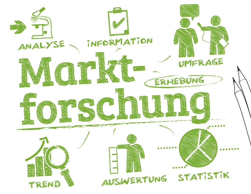 Marktforschung und Meinungsumfrage. Von der Analyse bis zur Auswertung.