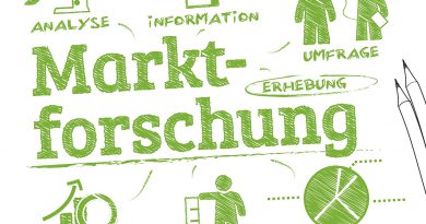 Marktforschung und Meinungsumfrage. Von der Analyse bis zur Auswertung.