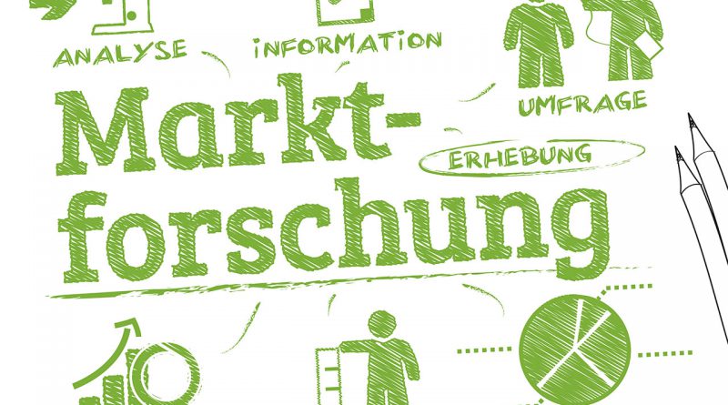 Marktforschung und Meinungsumfrage. Von der Analyse bis zur Auswertung.