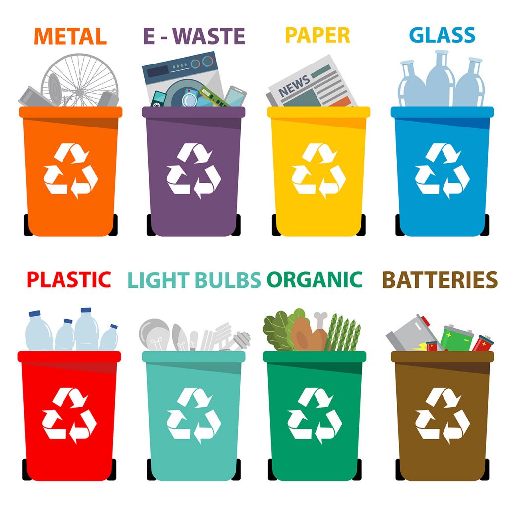 Recycling, Umwelttechnik und Luftreinhaltung. Betrifft Trink- und Abwasser, Rohstoffe und Energien, sorgt für mehr Nachhaltigkeit.