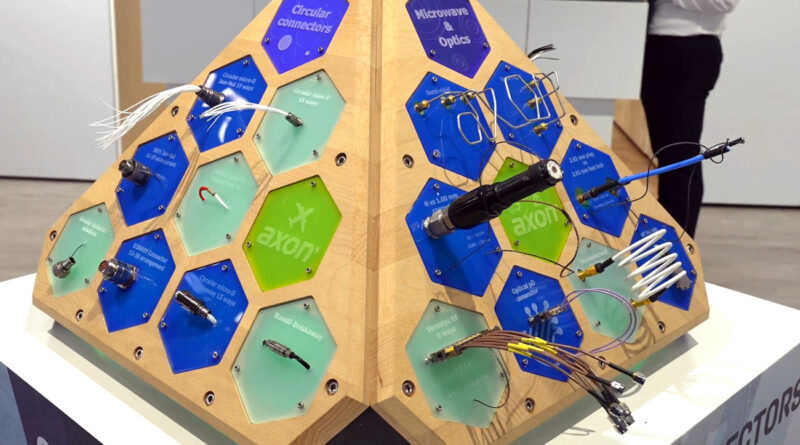 wire 2026 Messe Düsseldorf