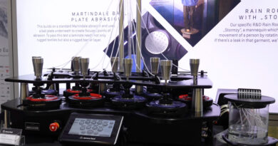 Heimtextil 2027 Messe Frankfurt