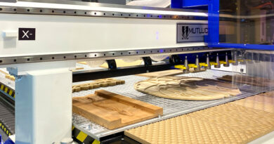 LIGNA 2027 Messe Hannover